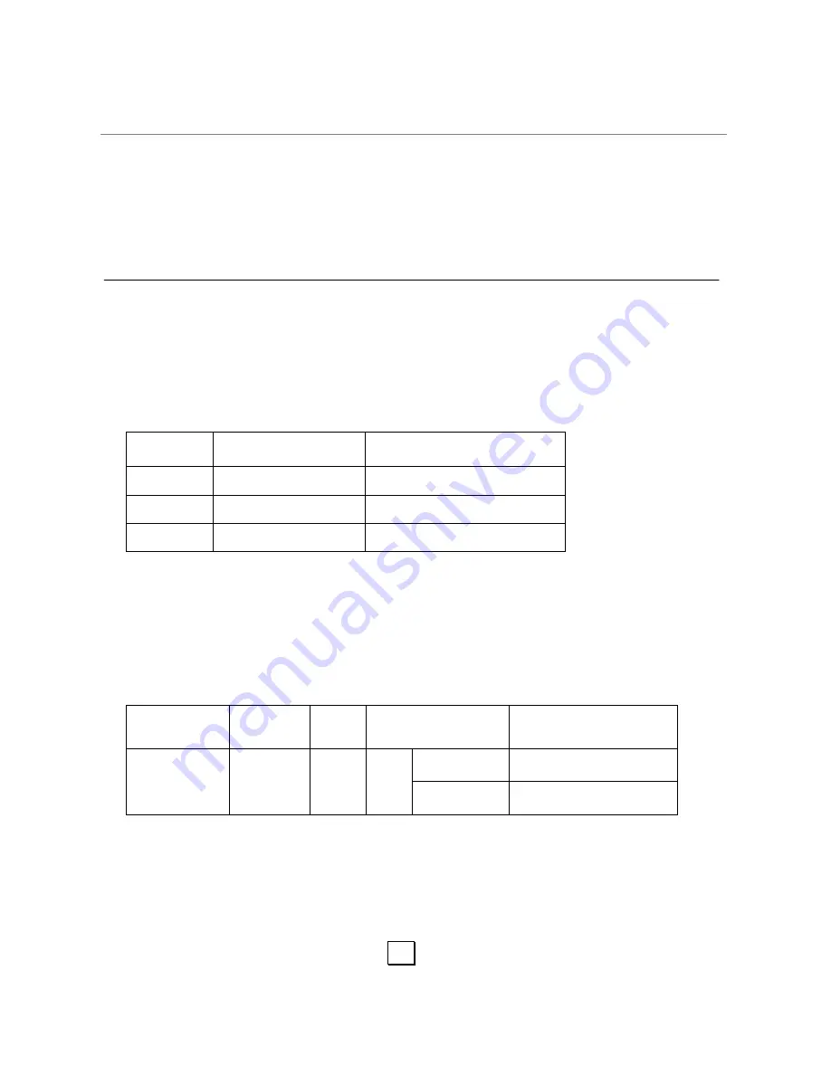 Summit SCM853 User Manual Download Page 13