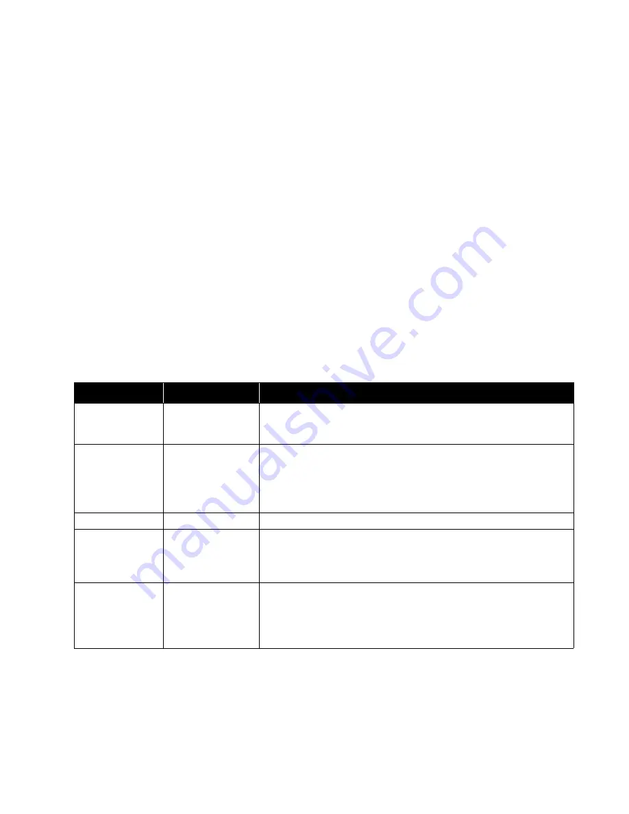 Summit SFC-102 Series Installation Instructions Manual Download Page 9