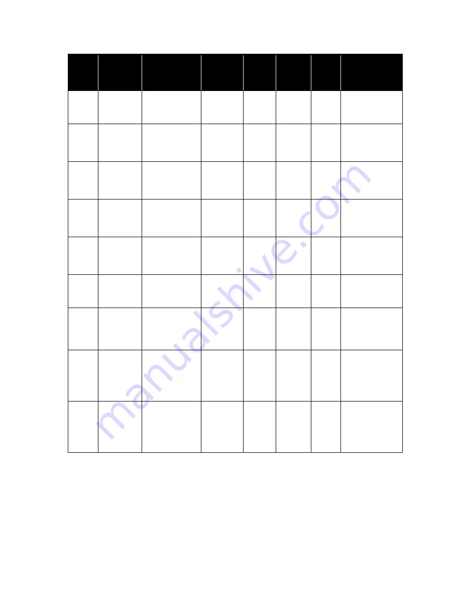 Summit SFC-102 Series Installation Instructions Manual Download Page 40