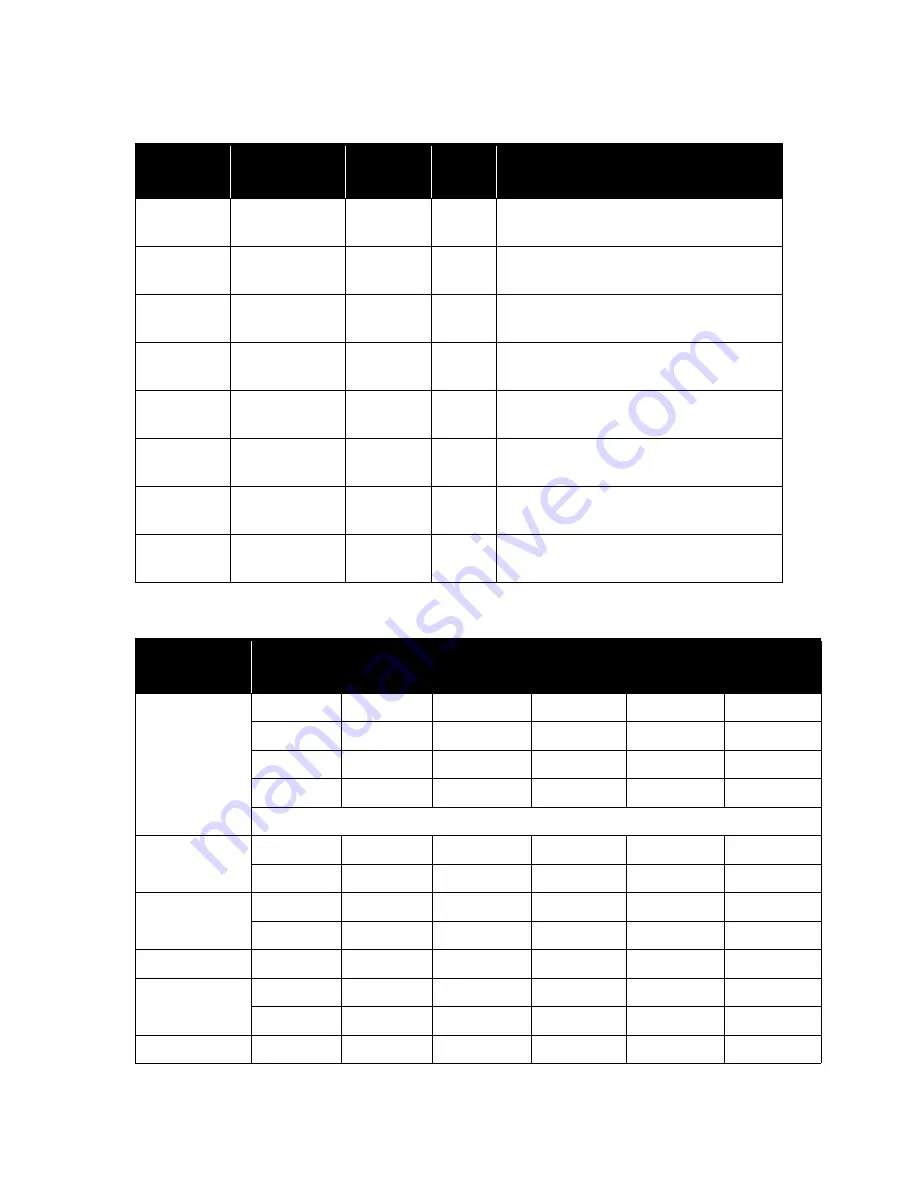 Summit SFC-102 Series Installation Instructions Manual Download Page 41