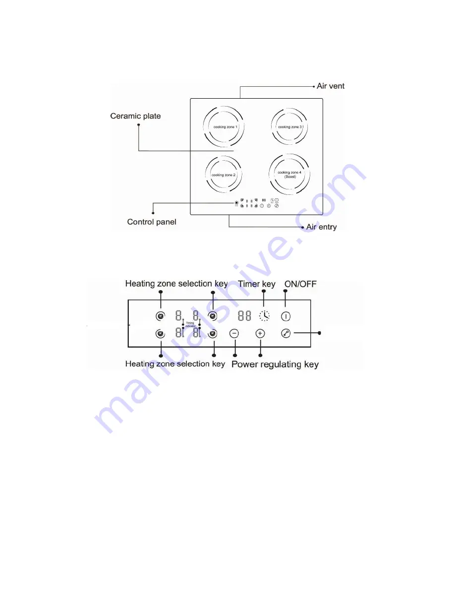 Summit SINC424220 Скачать руководство пользователя страница 7