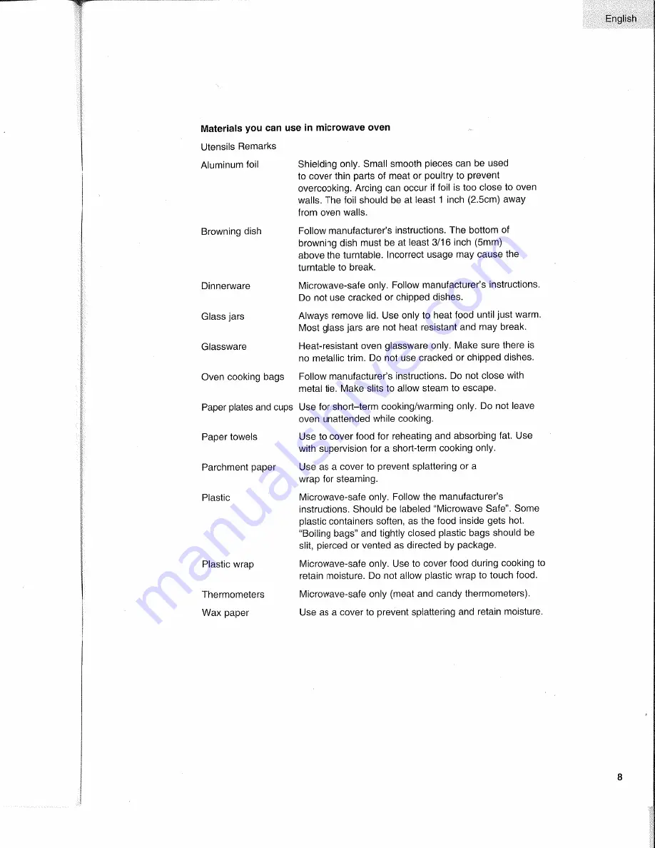 Summit SM1100BL User Manual Download Page 9