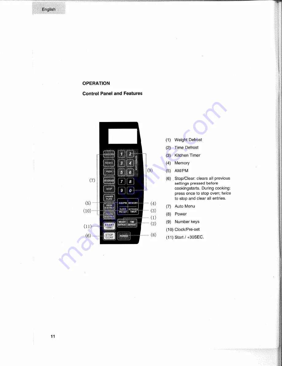 Summit SM1100BL User Manual Download Page 12