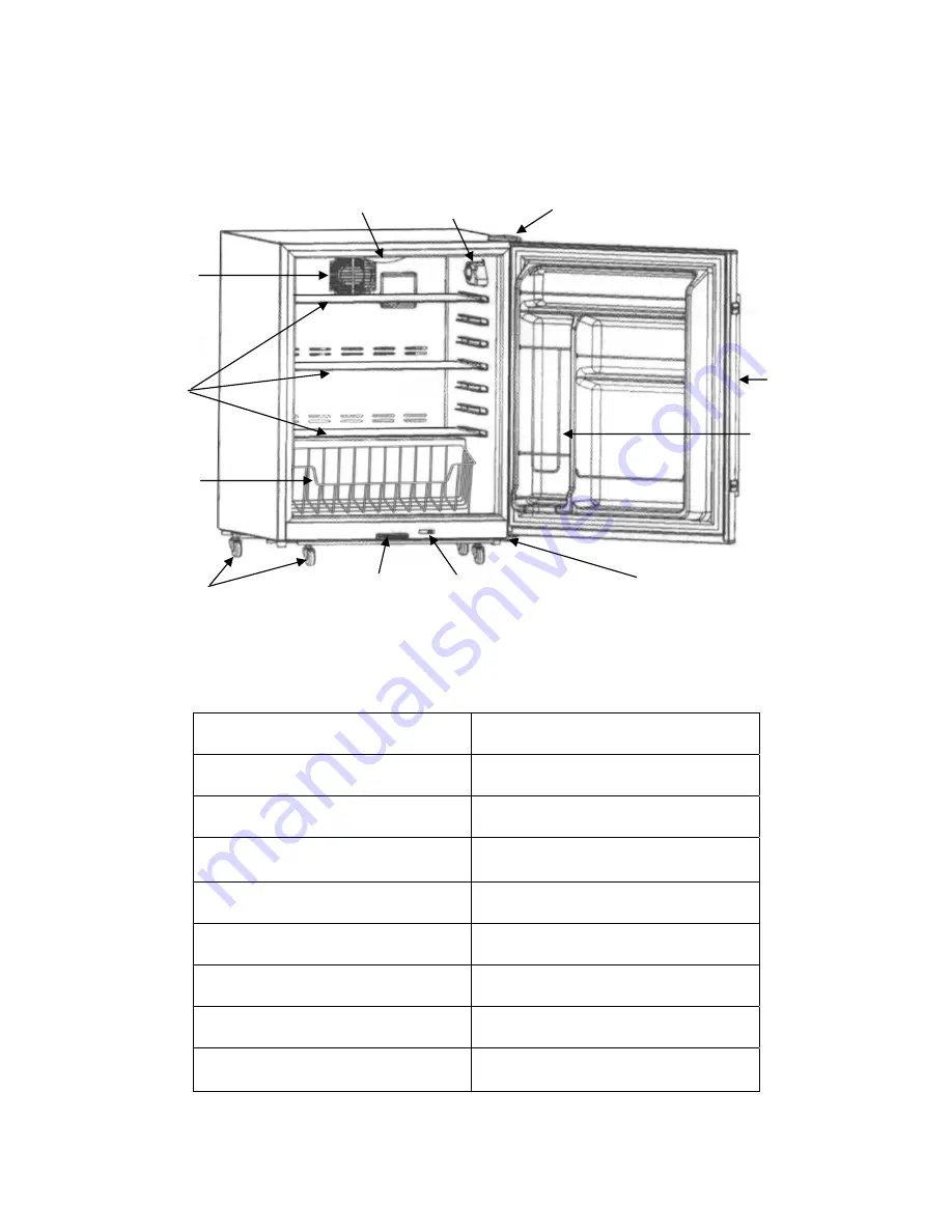 Summit SPR6-OS Instructions Manual Download Page 15