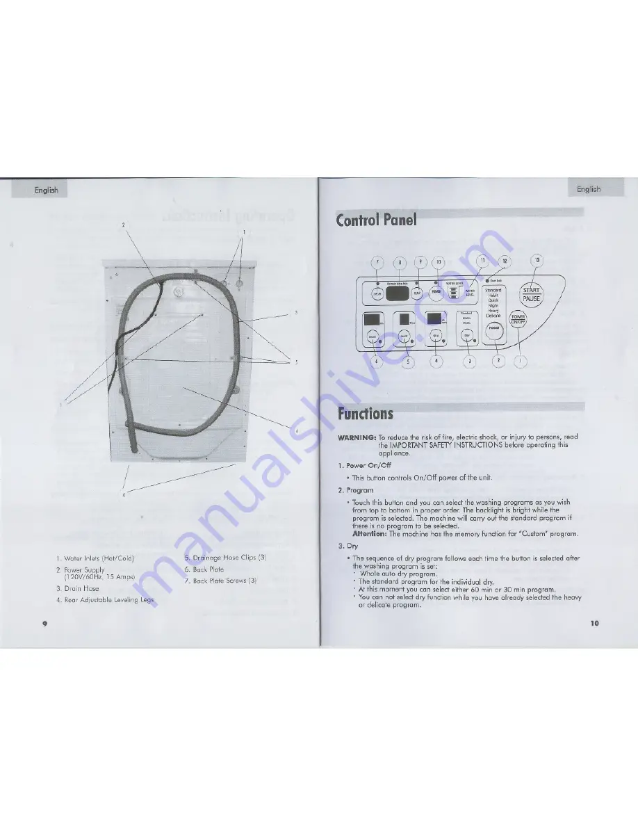 Summit SPWD1470C User Manual Download Page 6