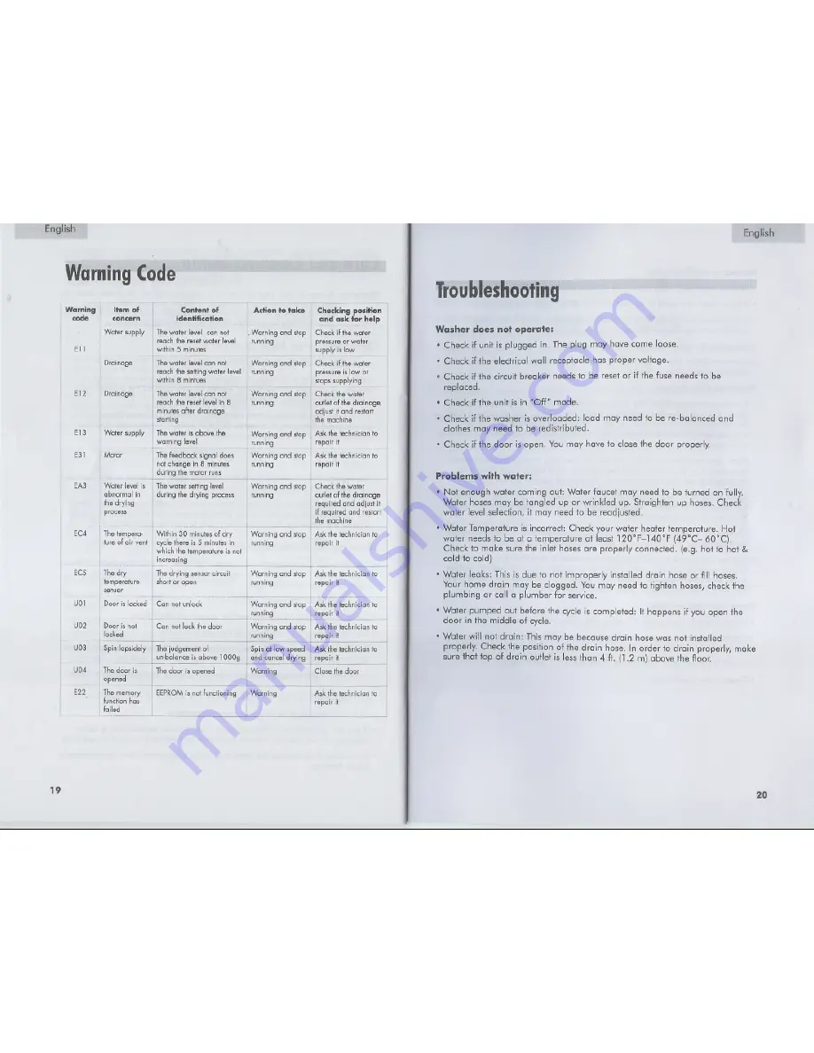 Summit SPWD1470C User Manual Download Page 11