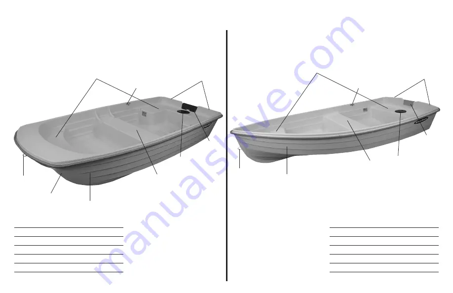 Sun Dolphin Dinghy Sportyak Скачать руководство пользователя страница 6