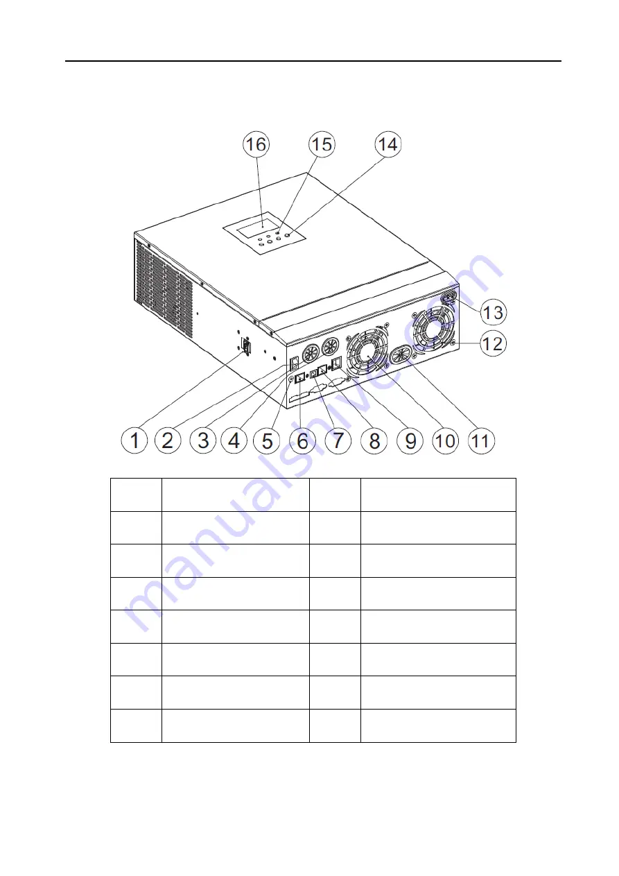 Sun Gold Power SPH504880A User Manual Download Page 6