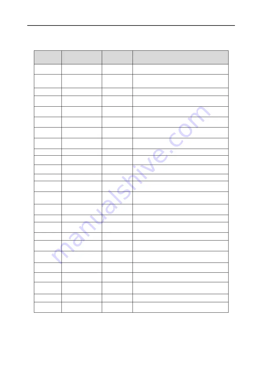 Sun Gold Power SPH504880A User Manual Download Page 29