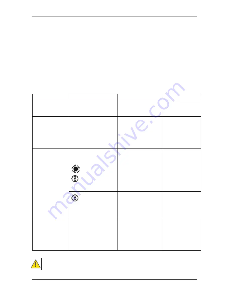 Sun-Love SR528 Operation Manual Download Page 45