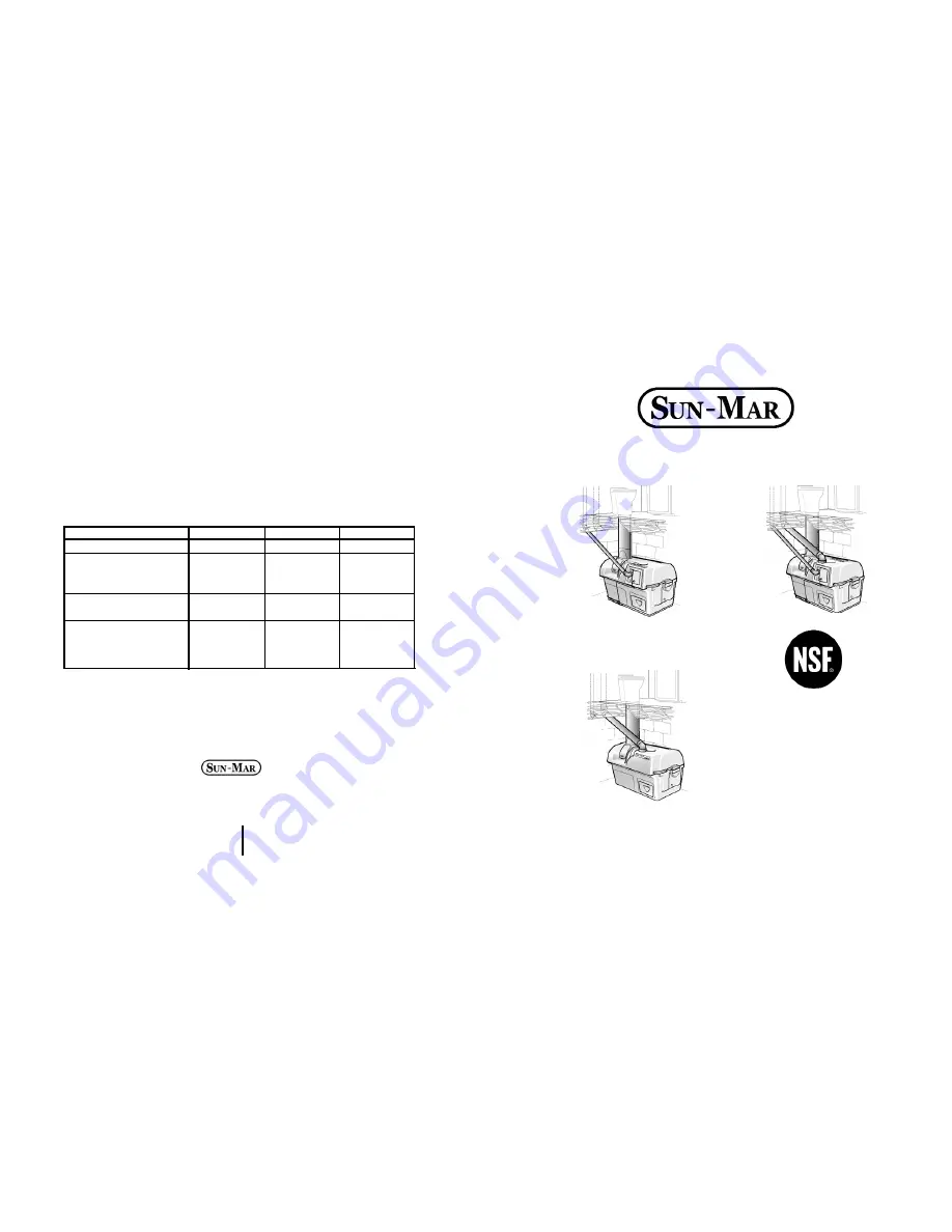 Sun-Mar centrex 2000 af Owner'S Manual Download Page 1