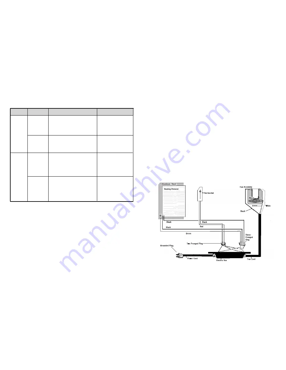 Sun-Mar centrex 2000 af Owner'S Manual Download Page 7