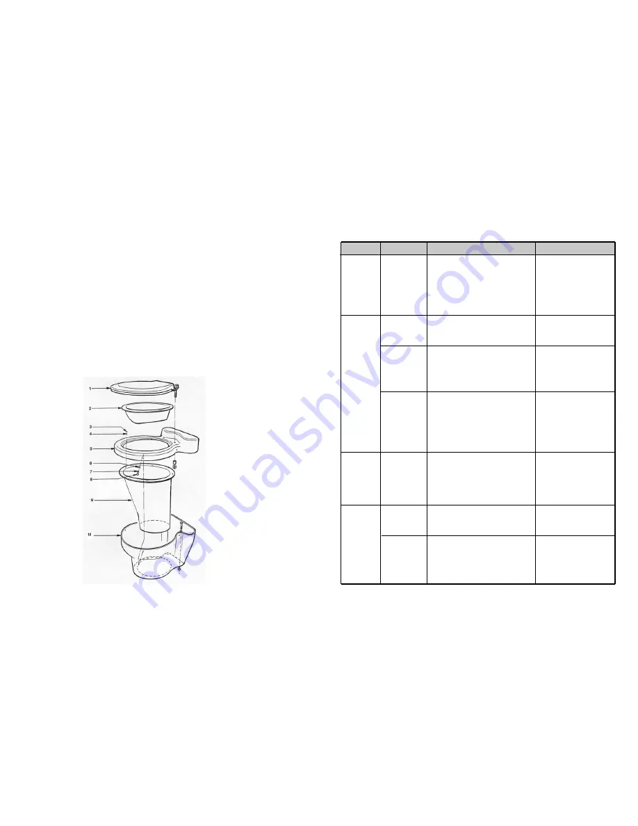 Sun-Mar centrex 2000 af Owner'S Manual Download Page 8