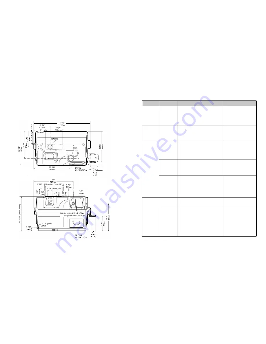 Sun-Mar centrex 2000 af Owner'S Manual Download Page 10