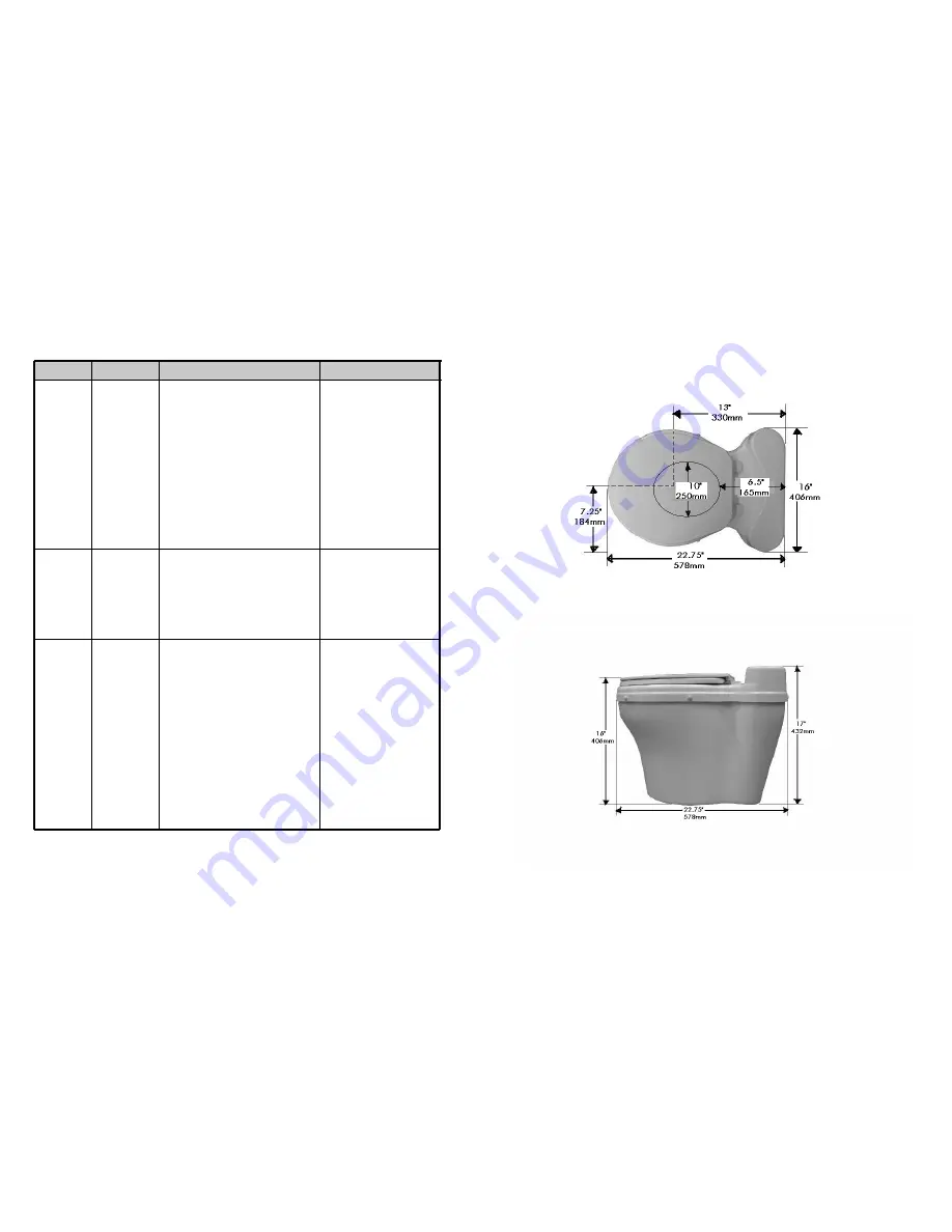 Sun-Mar centrex 2000 af Owner'S Manual Download Page 11