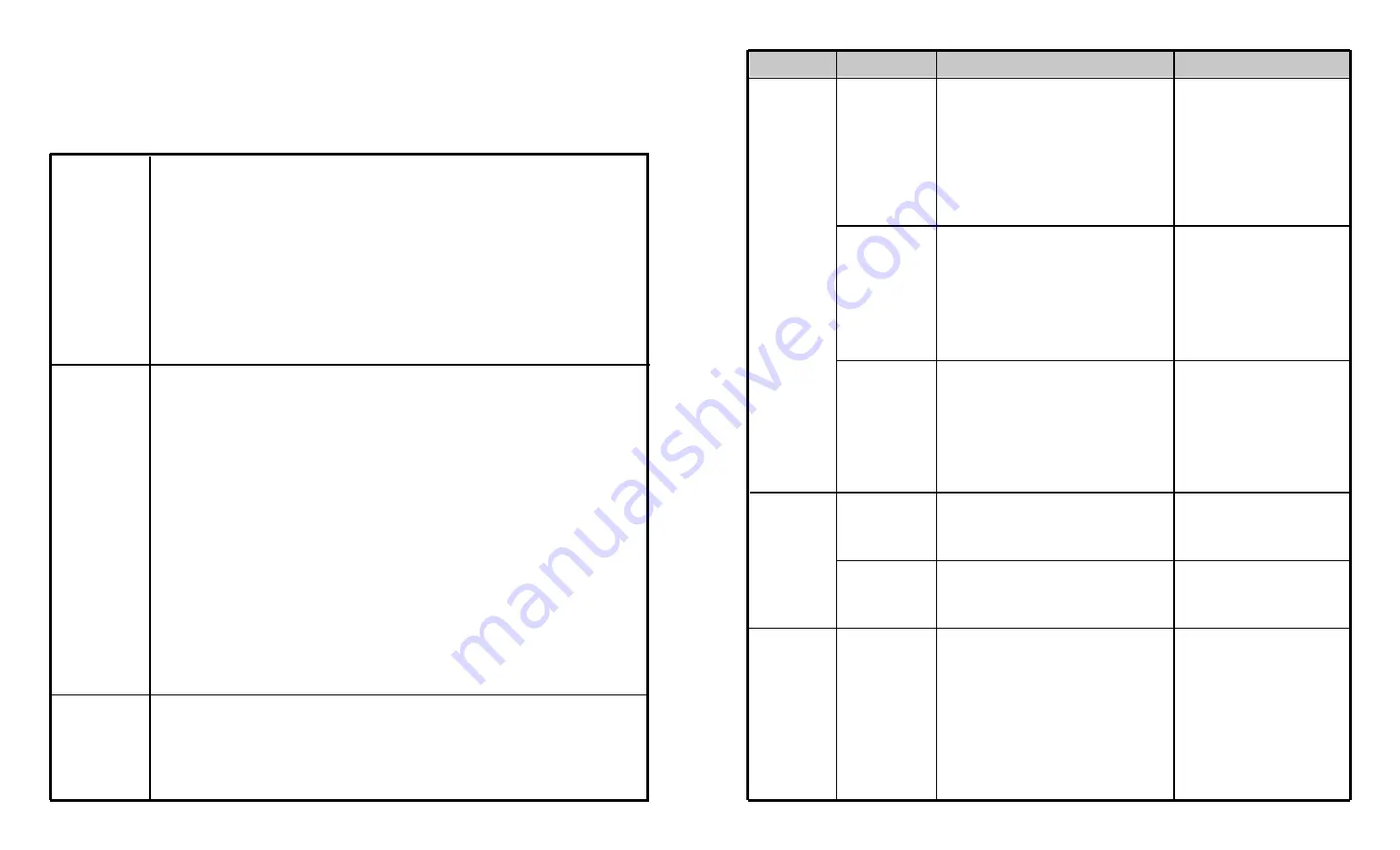 Sun-Mar CENTREX 3000 AC/DC Owner'S Manual Download Page 7