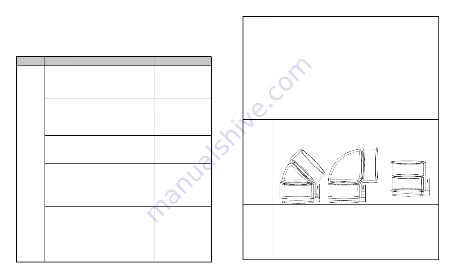 Sun-Mar CENTREX 3000 AC/DC Owner'S Manual Download Page 10