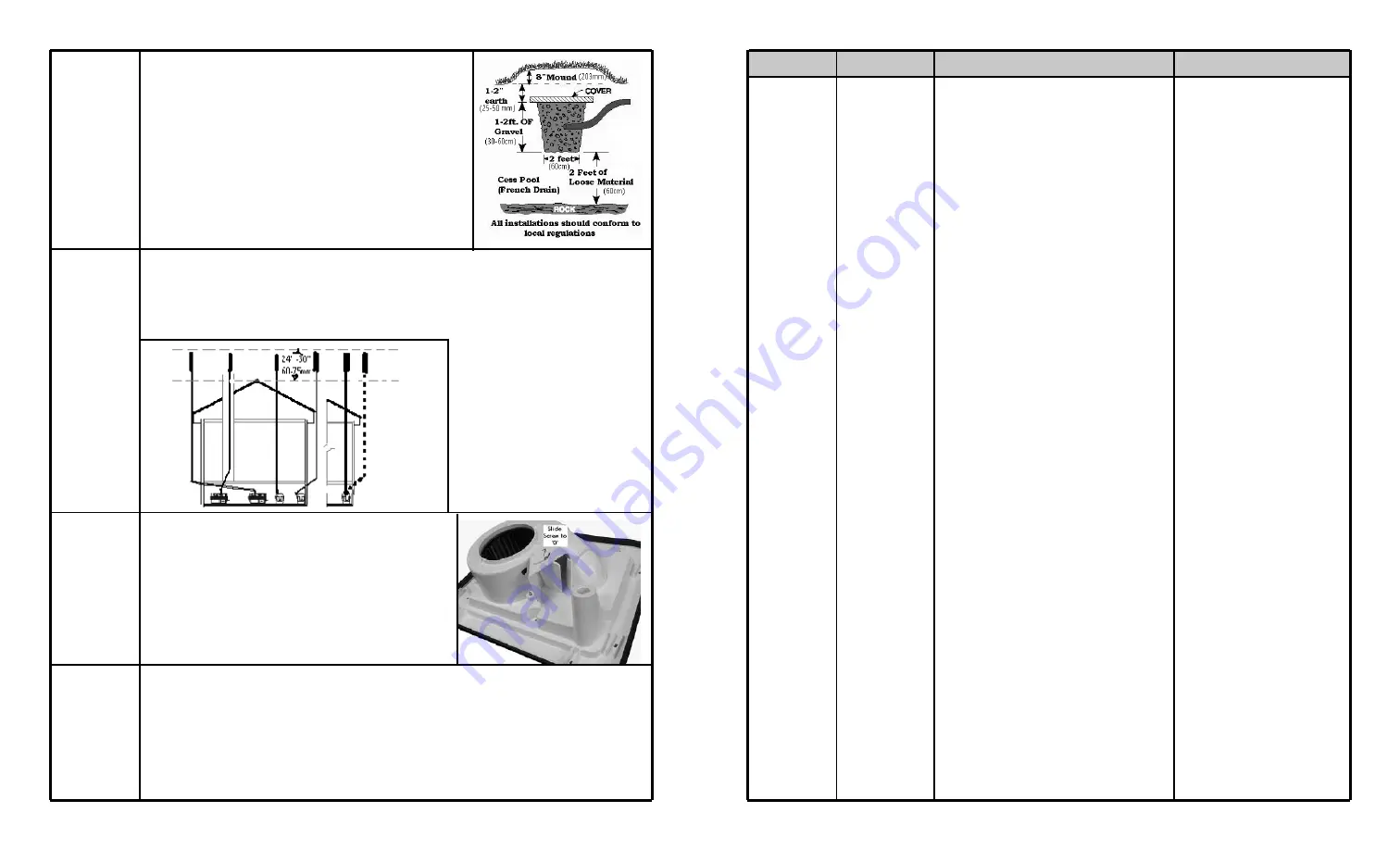 Sun-Mar CENTREX 3000 AC/DC Owner'S Manual Download Page 11