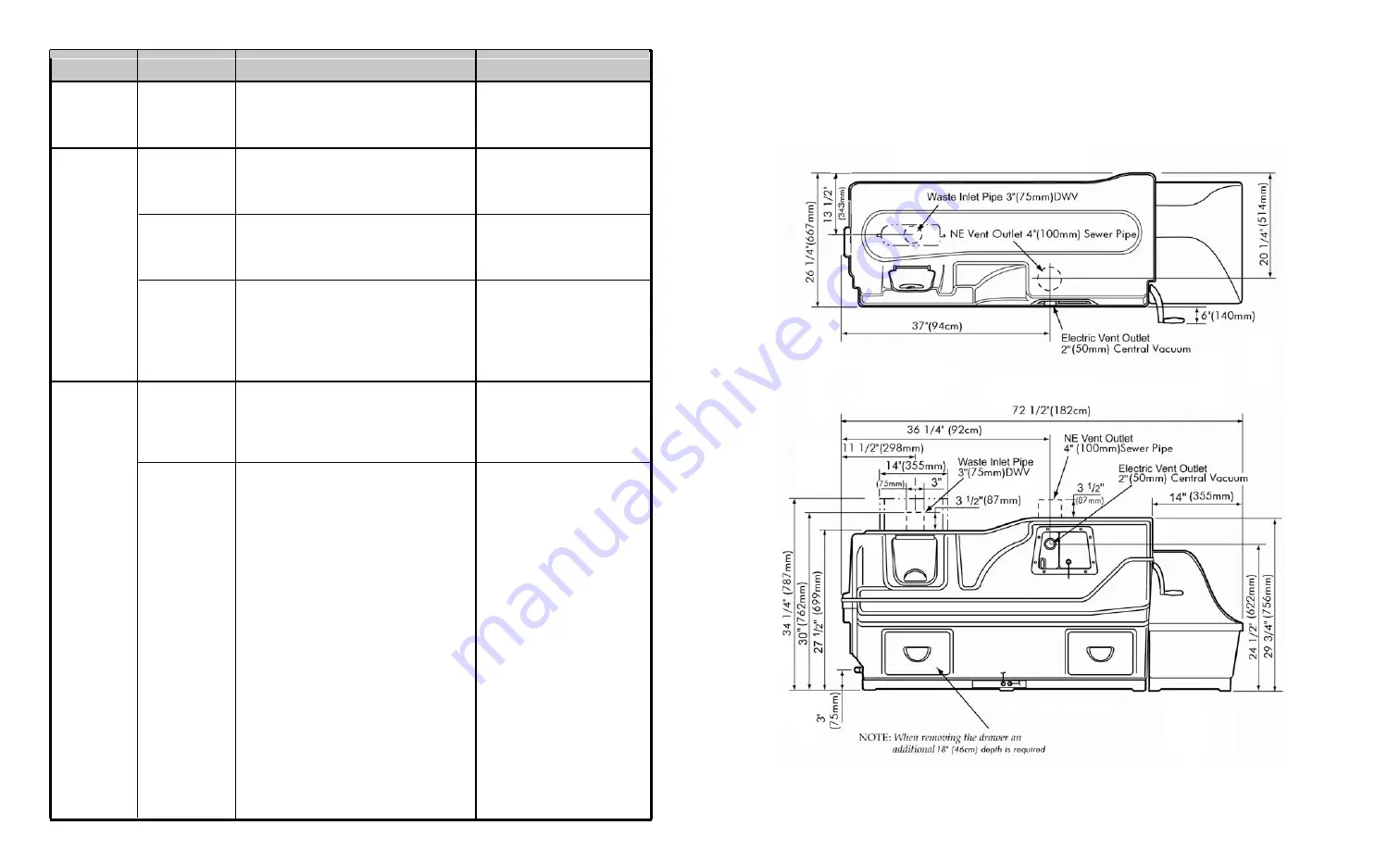 Sun-Mar CENTREX 3000 AC/DC Owner'S Manual Download Page 23