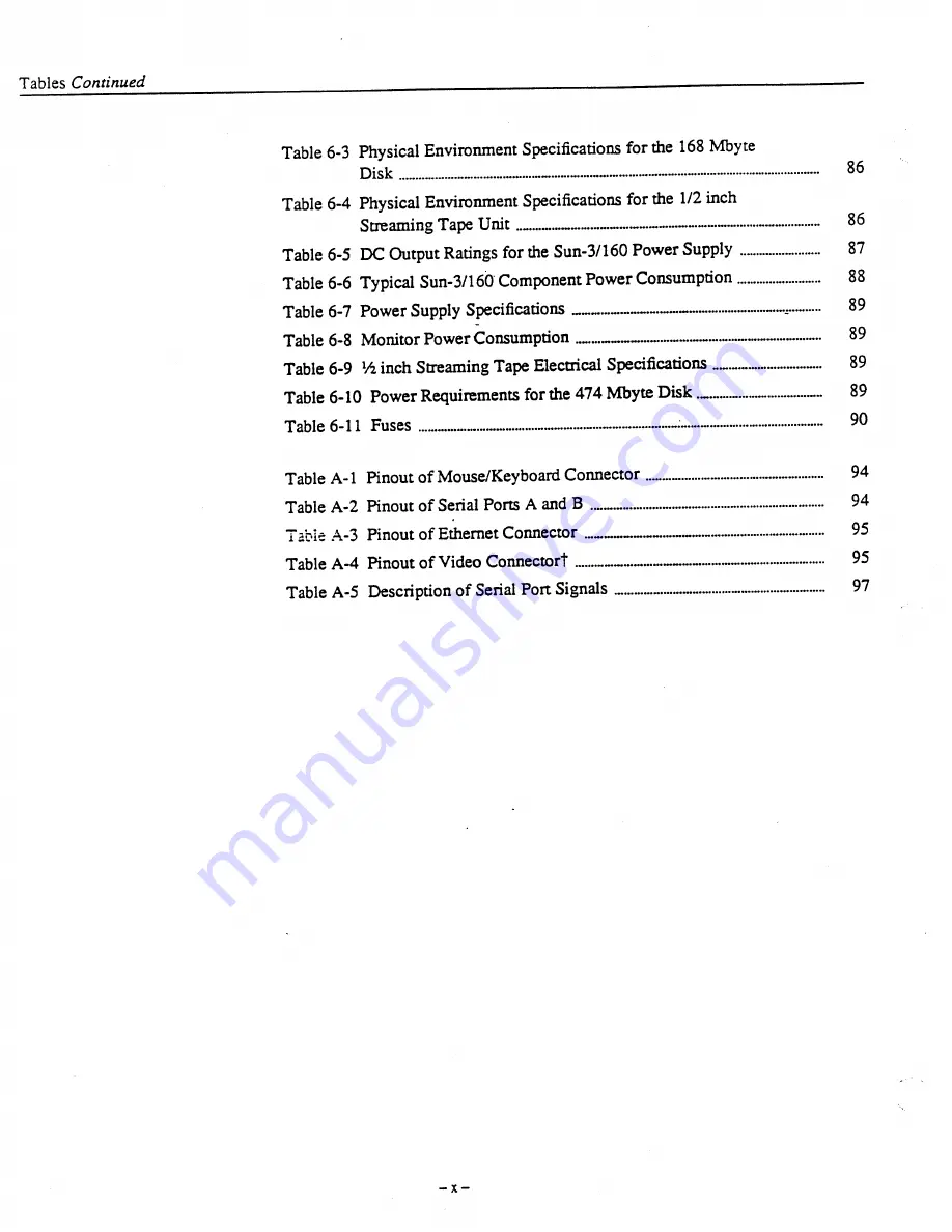 Sun Microsystems 3/160 SunStation Hardware Installation Manual Download Page 10