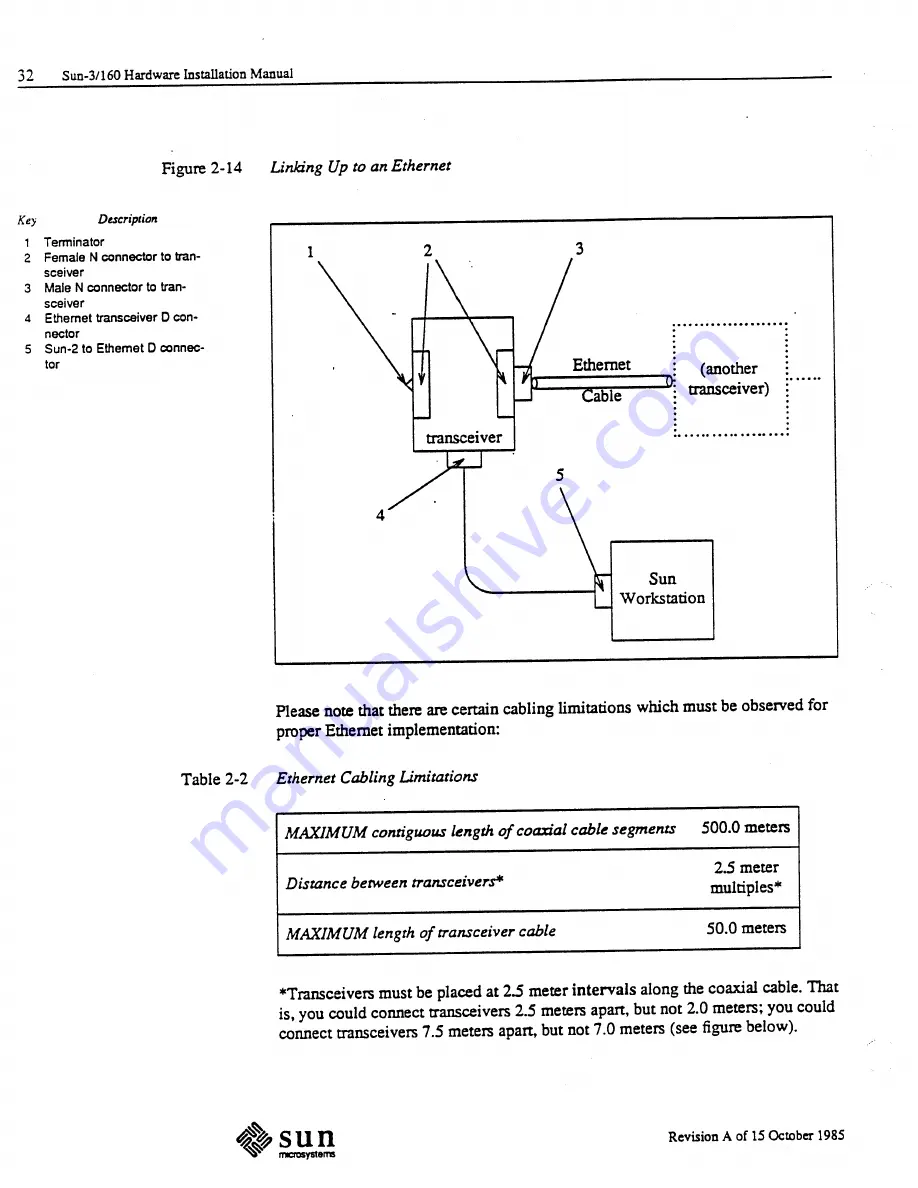 Sun Microsystems 3/160 SunStation Hardware Installation Manual Download Page 46