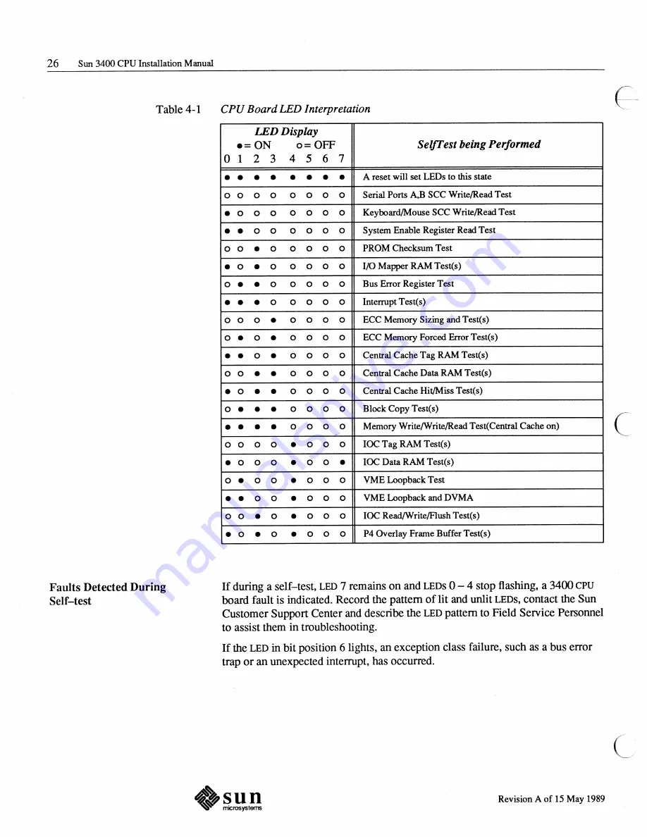 Sun Microsystems 3400 Installation Manual Download Page 41