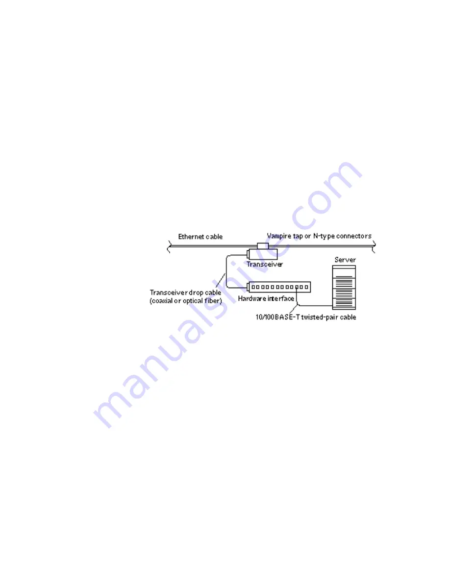 Sun Microsystems Enterprise 3500 Installation Manual Download Page 28