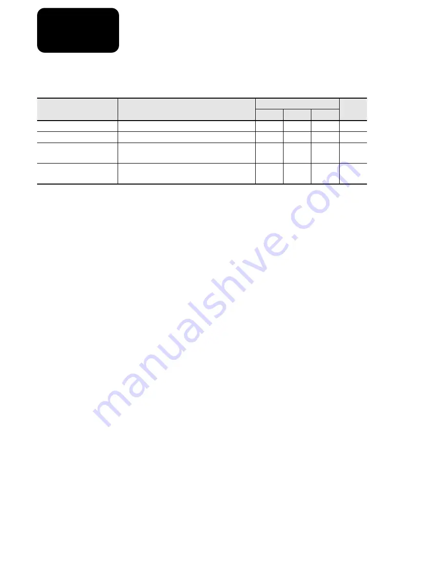 Sun Microsystems SME5224AUPA-400 Скачать руководство пользователя страница 26