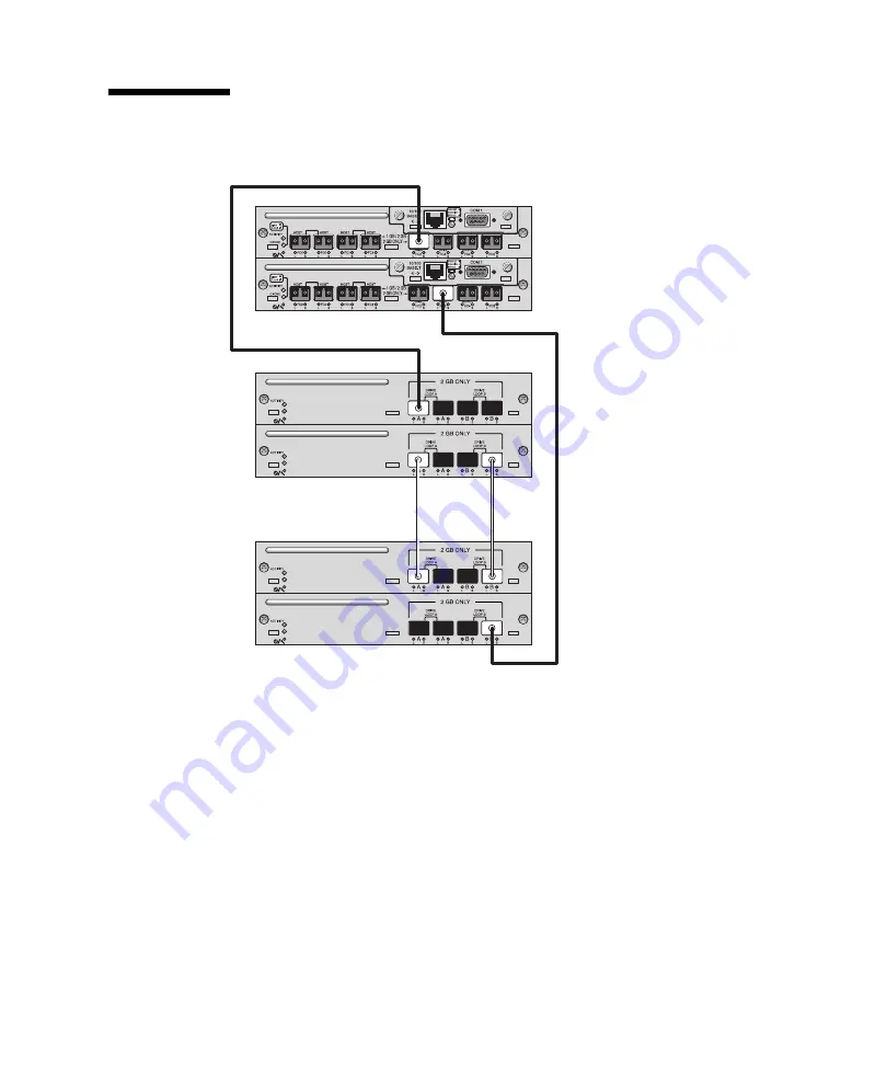 Sun Microsystems StorEdge 3000 Series Best Practices Manual Download Page 75