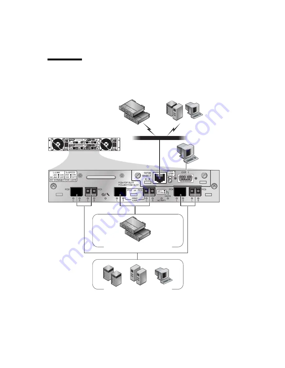 Sun Microsystems StorEdge 3000 Series Скачать руководство пользователя страница 59