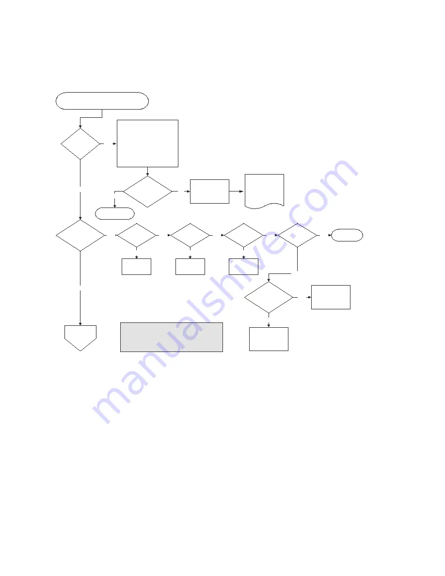 Sun Microsystems StorEdge 3000 Series Скачать руководство пользователя страница 202