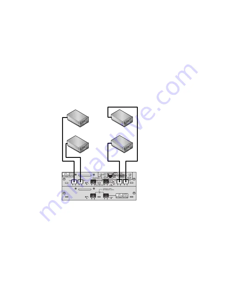 Sun Microsystems StorEdge 3510 Скачать руководство пользователя страница 27