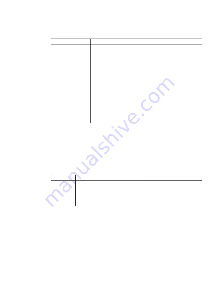 Sun Microsystems Sun Adapter forTCP/IPHL7 User Manual Download Page 73