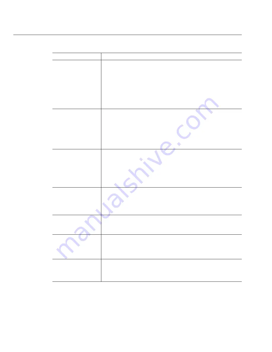 Sun Microsystems Sun Adapter forTCP/IPHL7 Скачать руководство пользователя страница 88