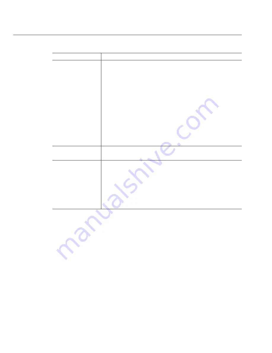 Sun Microsystems Sun Adapter forTCP/IPHL7 User Manual Download Page 96