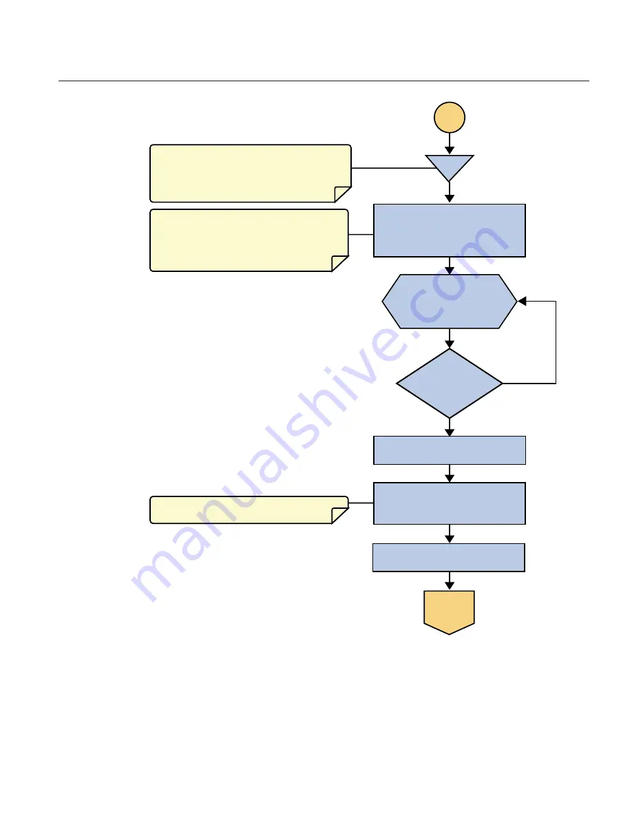 Sun Microsystems Sun Adapter forTCP/IPHL7 Скачать руководство пользователя страница 111