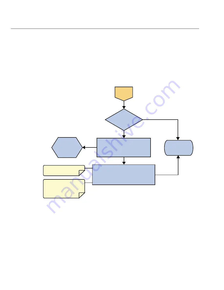 Sun Microsystems Sun Adapter forTCP/IPHL7 User Manual Download Page 114