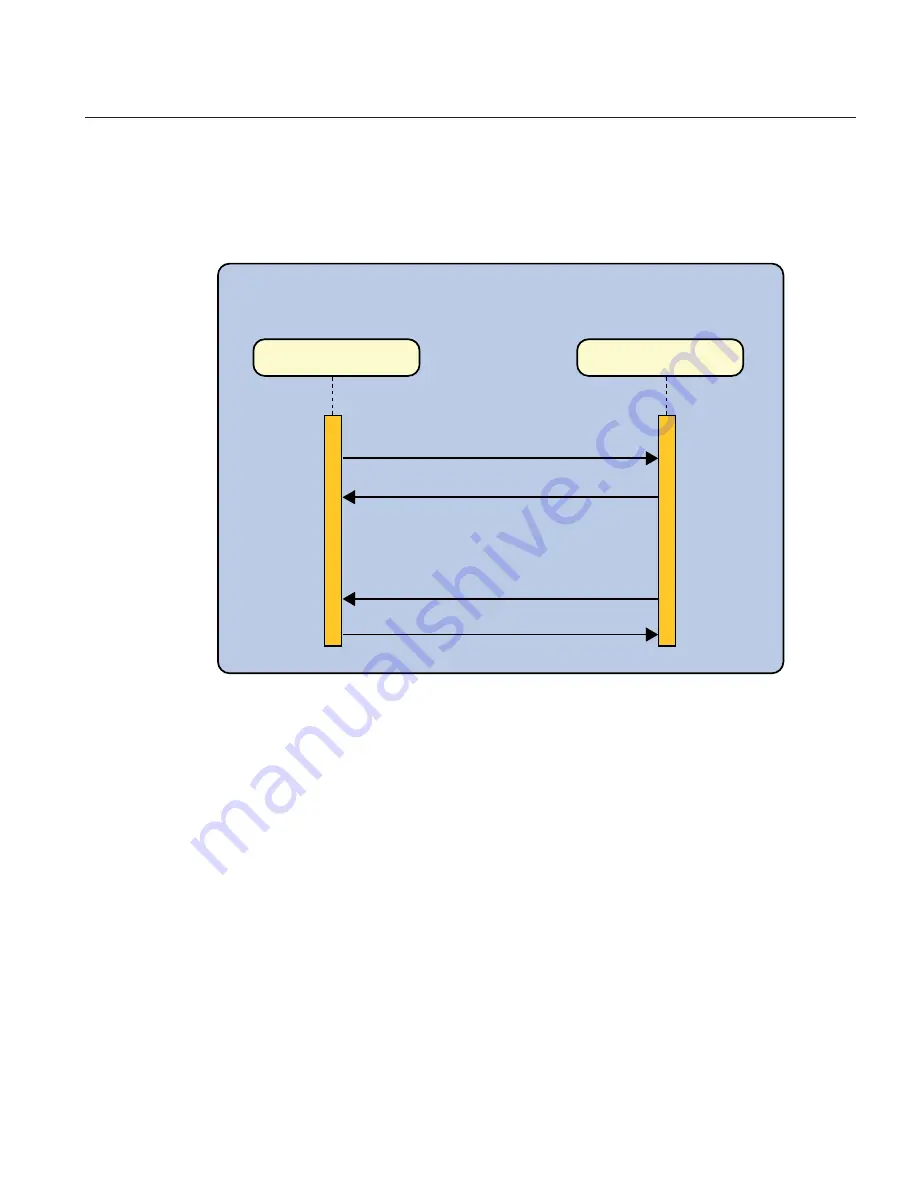 Sun Microsystems Sun Adapter forTCP/IPHL7 Скачать руководство пользователя страница 145