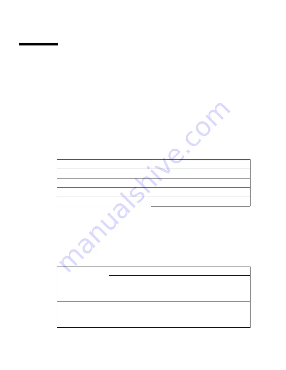 Sun Microsystems SUN NETRA CP3000 User Manual Download Page 60