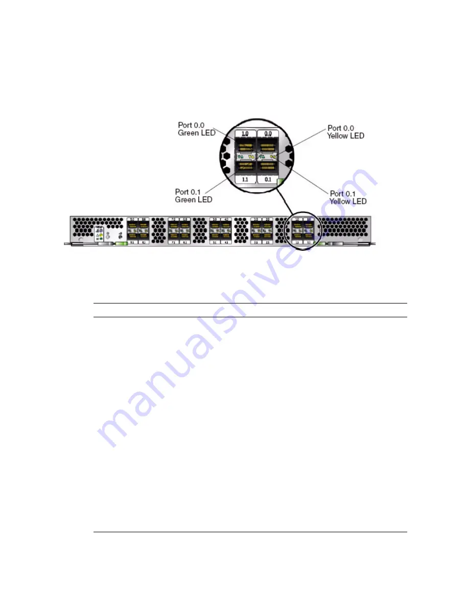 Sun Microsystems Sun StorageTek SG-XPCIE20FC-NEM-Z Скачать руководство пользователя страница 30