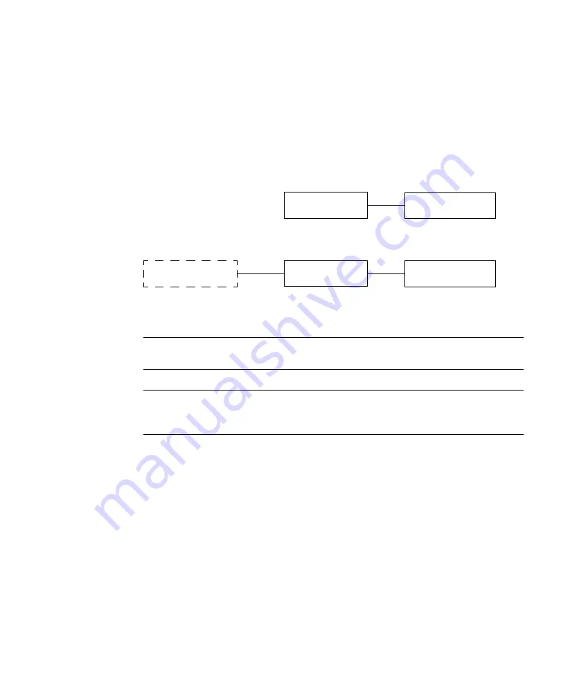 Sun Microsystems Ultra 5 Service Manual Download Page 183