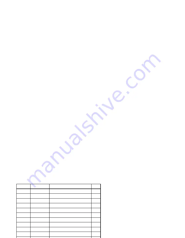 Sun Microsystems UltraSPARC-I User Manual Download Page 266