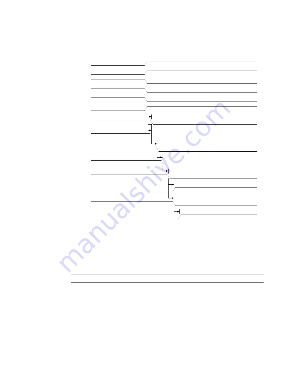 Sun Oracle 4540 - Phaser Copystation Service Manual Download Page 249