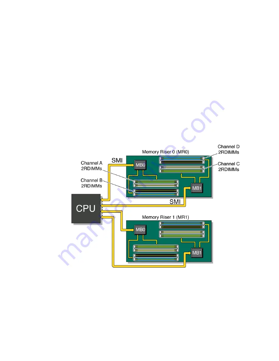 Sun Oracle Fire X4470 M2 Service Manual Download Page 19