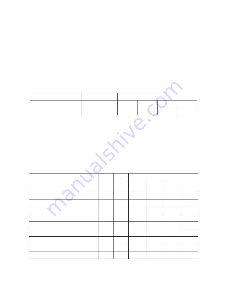 Sun Oracle Storage Tek T10000 Reference Manual Download Page 45