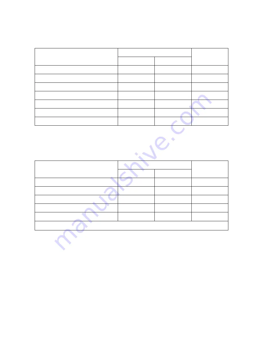 Sun Oracle Storage Tek T10000 Reference Manual Download Page 71