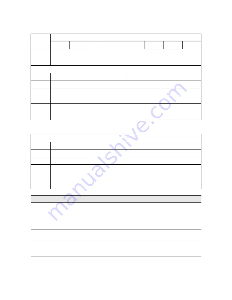 Sun Oracle Storage Tek T10000 Reference Manual Download Page 95