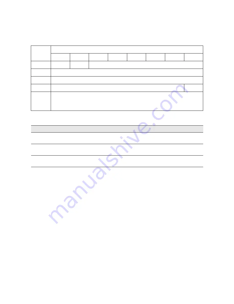 Sun Oracle Storage Tek T10000 Reference Manual Download Page 134