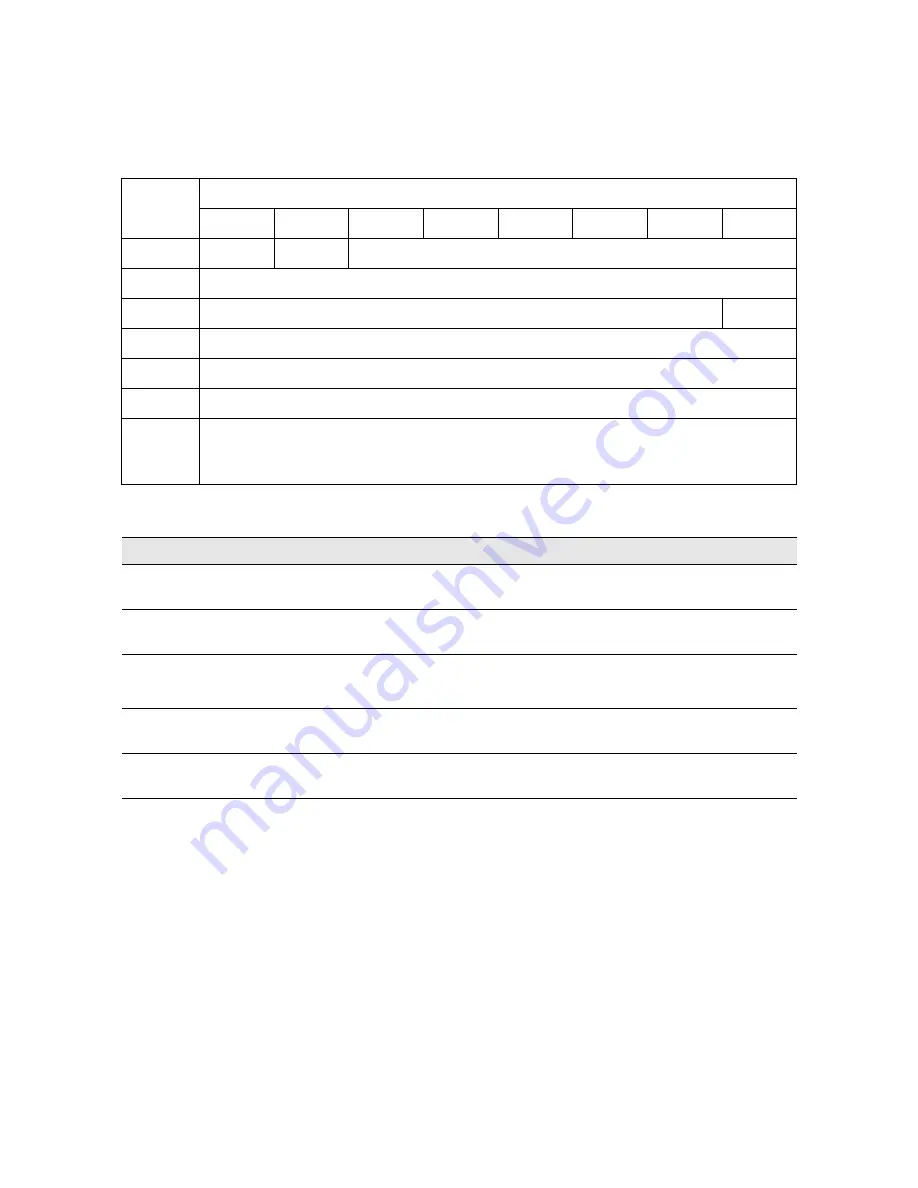 Sun Oracle Storage Tek T10000 Reference Manual Download Page 137