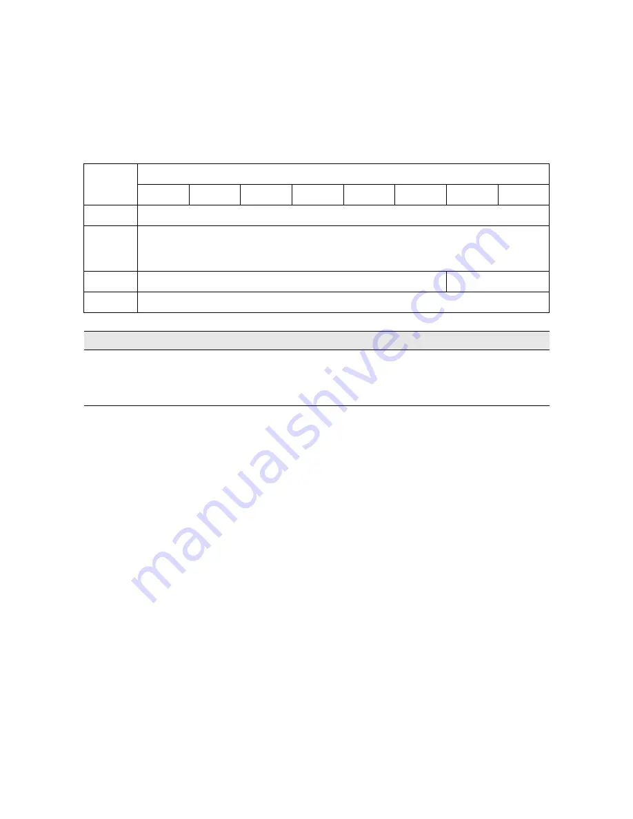 Sun Oracle Storage Tek T10000 Reference Manual Download Page 165